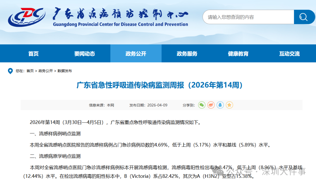 广东流感疫情监测_学校流感暴发疫情_疫情爆发